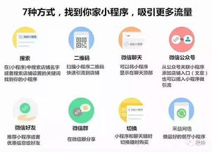 定制網(wǎng)站開(kāi)發(fā)流程